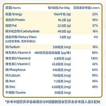 蒙牛高钙高锌学生奶粉400g*2袋[6元优惠券]-寻折猪