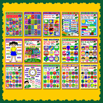 English teaching teaching aids multi-theme poster mind map A3 large size primary school children Enlightenment early education card