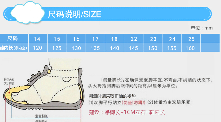 根据不同款式,鞋子的内长应比脚长要大0.5-1.5厘米.