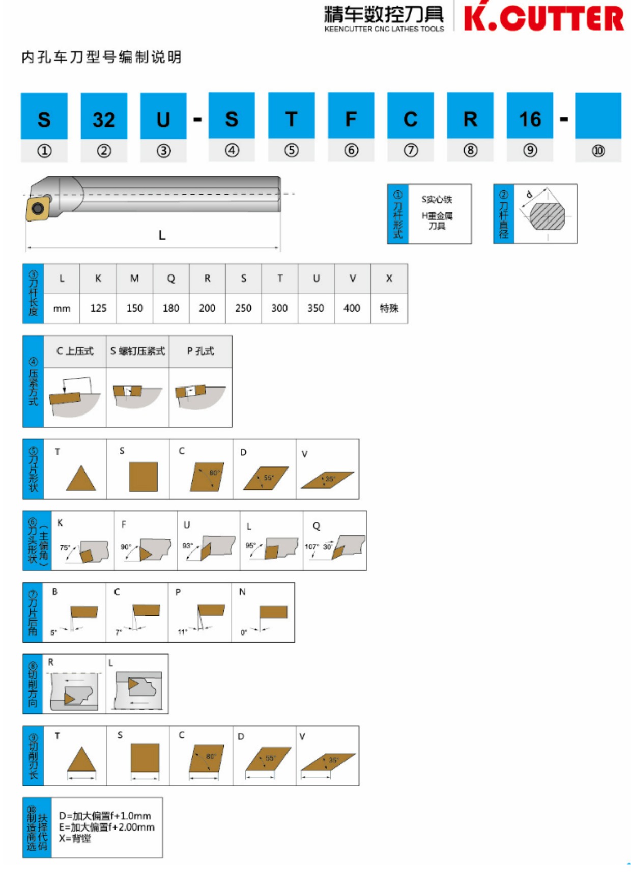数控车床刀具120度内孔刀菱形刀片内圆镗孔车刀刀杆-sdxcr/l机夹