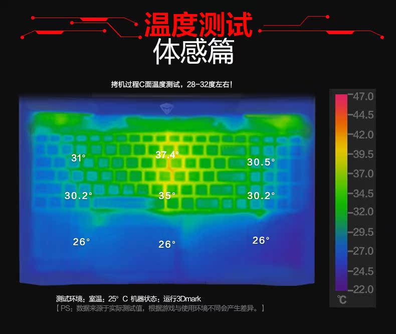 ноутбук Machenike F117 F6k I7 GTX1060 Machenike ноутбук Machenike F117 F6k I7 GTX1060 Machenike