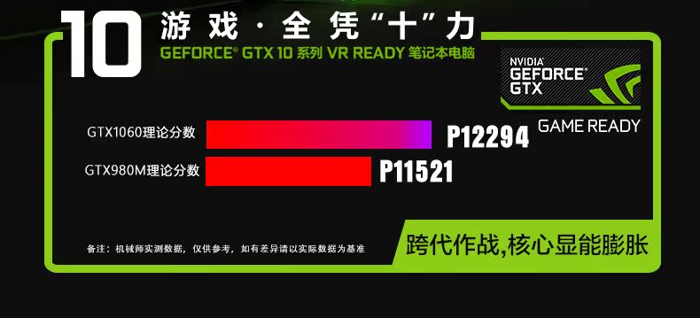 ноутбук Machenike F117 F6k I7 GTX1060 Machenike ноутбук Machenike F117 F6k I7 GTX1060 Machenike