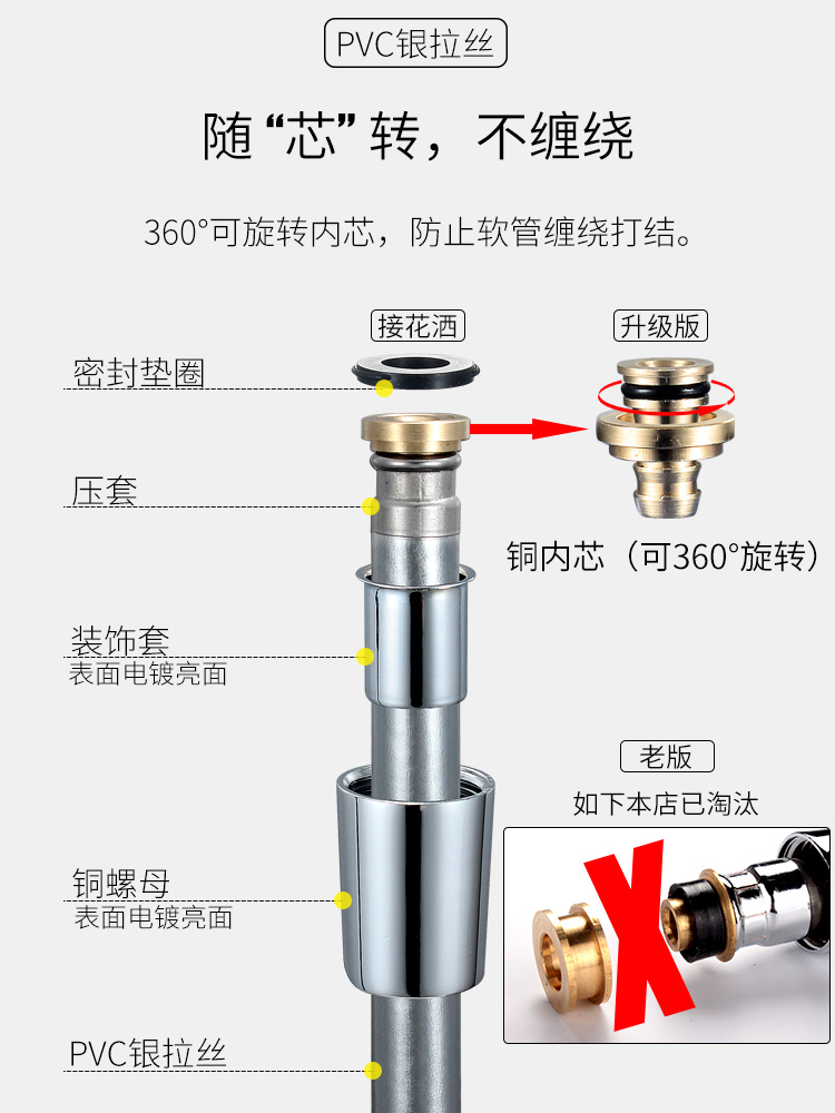柏奥斯淋浴花洒软管浴室热水器洗澡莲蓬头淋雨喷头管子水管1.5米2