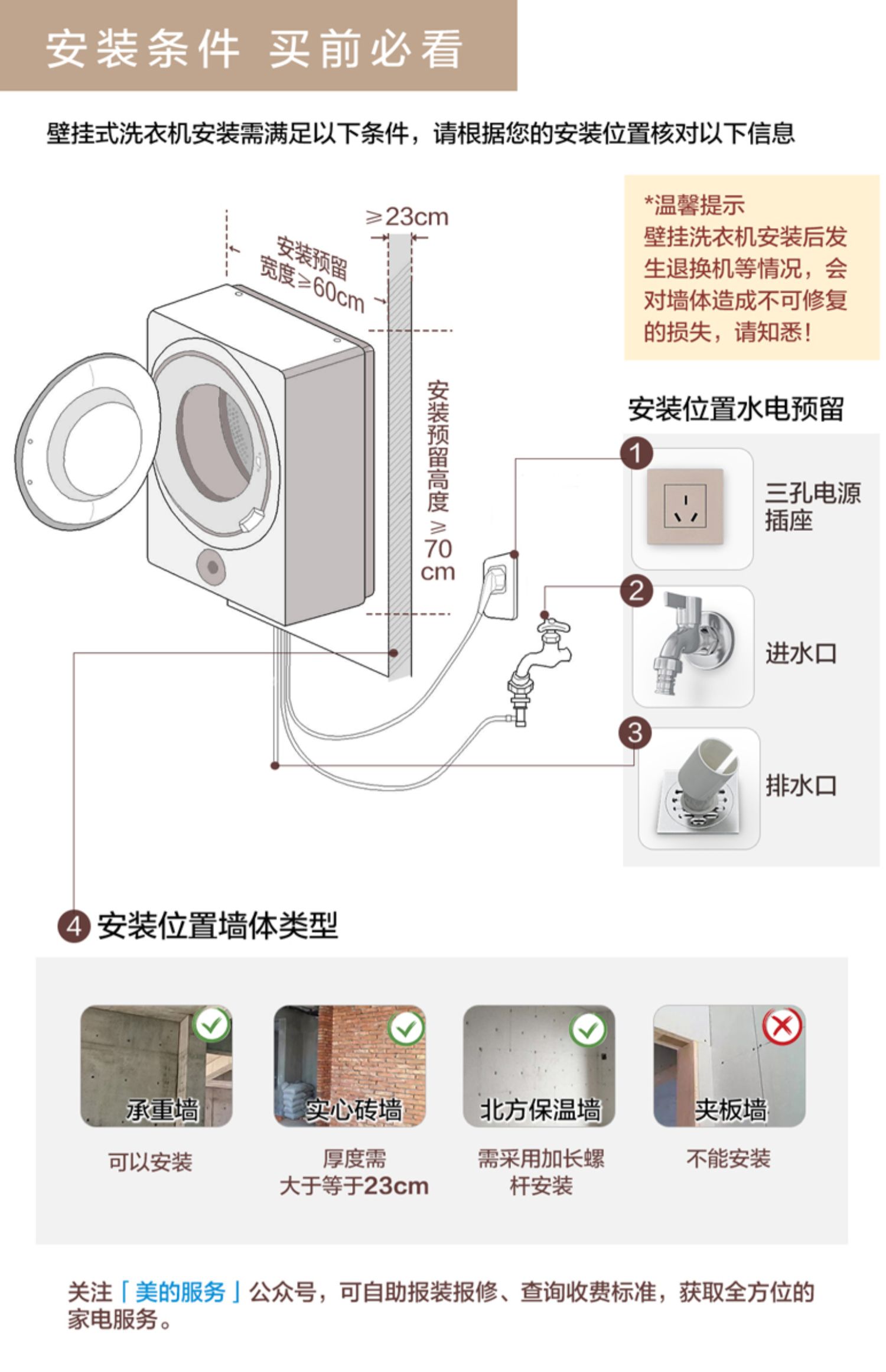 > 大家电 > 壁挂洗衣机 > 商品详情