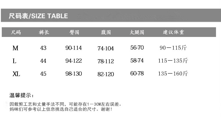 chanel婦婦歎跡 孕婦安全褲夏季2020新款孕婦褲寬松百搭韓版時尚熱褲孕婦短褲外穿 chanel表