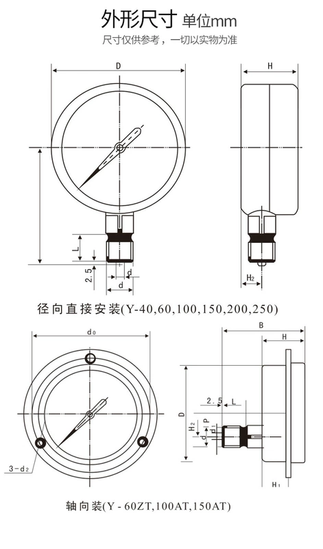 nhà cái uy tín 168Liên kết đăng nhập