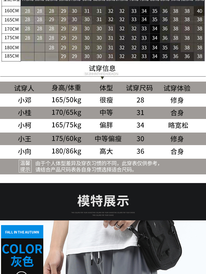 详情