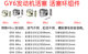 스쿠터 GY6 피스톤 어셈블리 50cc 실린더 블록 80CC GY6125CC 플러그 150cc 피스톤 피스톤 링 스쿠터 GY6 피스톤 어셈블리 50cc 실린더 블록 80CC GY6125CC 플러그 150cc 피스톤 피스톤 링