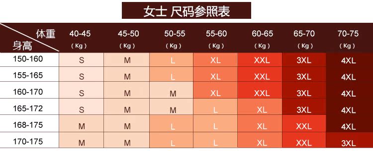 chanel宇航員明星 衣研堂保潔工作服短袖酒店客房服務員夏裝物業保潔員阿姨PA服裝女 chanel宇航系列