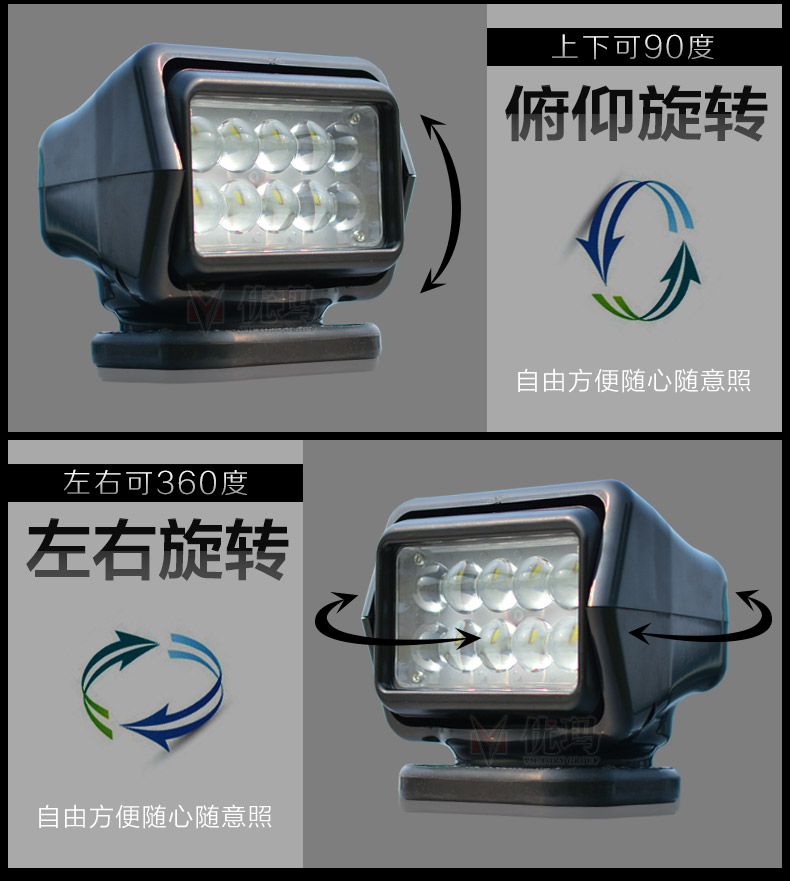 лампа 汽车探照灯优玛车载探照灯360度旋转强磁吸顶车顶led探照灯辅助灯 Yuma