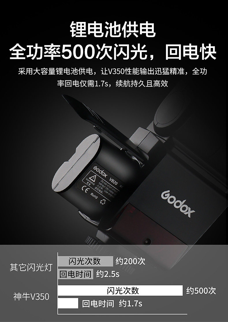 V350s Details-Copy_06.jpg