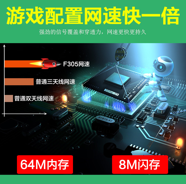 腾达F3路由器无线家用高速光纤宽带wifi信号穿