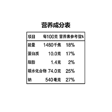 夏季顶味龙须面方便速食拌面[7元优惠券]-寻折猪