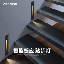 Staircase human induction lamp embedded foot light gangway corridor light step lamp Smart skirting small night light square