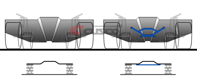 CUSCO 井字 架 phù hợp cho BMW 1 Series F20 xe sửa đổi phần xe đặc biệt chassis chassis gia cố