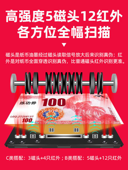 Rongzheng 지폐 카운팅 기계 지폐 탐지기 새로운 모델 현금 기계 소규모 휴대용 상업적 지능형 음성 계산서 홈 뱅크 스페셜 오피스 미니 클래스 B 지표 탐지기 Rongzheng 지폐 카운팅 기계 지폐 탐지기 새로운 모델 현금 기계 소규모 휴대용 상업적 지능형 음성 계산서 홈 뱅크 스페셜 오피스 미니 클래스 B 지표 탐지기