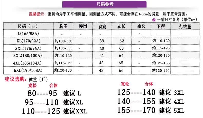 女60-70-80岁中老年妈妈加肥羽绒服介绍