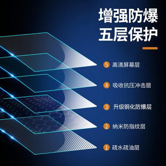 새로운 Lenovo Saver Y9000P 스크린 필름 R9000 컴퓨터 Y7000P 보호 필름 R7000 노트북 K Flexible Tempered Film X Eye Protection 및 Blue Light 16 인치 G5000에 적용 가능합니다. 새로운 Lenovo Saver Y9000P 스크린 필름 R9000 컴퓨터 Y7000P 보호 필름 R7000 노트북 K Flexible Tempered Film X Eye Protection 및 Blue Light 16 인치 G5000에 적용 가능합니다.