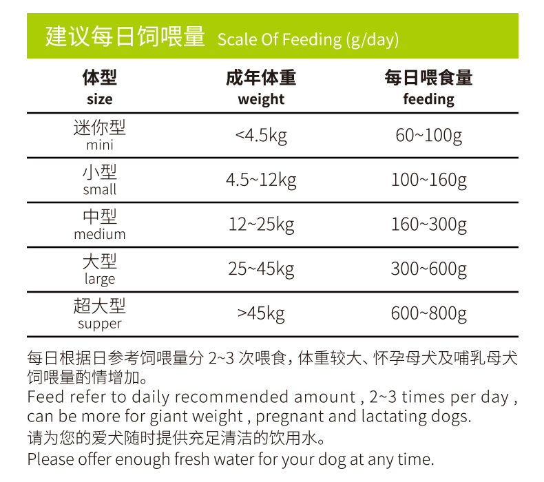 甲磺酸加贝酯犬用量图片
