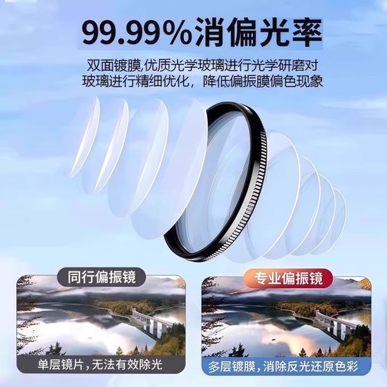휴대 전화 편광선 특수 사진 필터 사진 HD Professional CPL Polarizer Universal 52mm 보조 촬영 휴대 전화 편광선 특수 사진 필터 사진 HD Professional CPL Polarizer Universal 52mm 보조 촬영