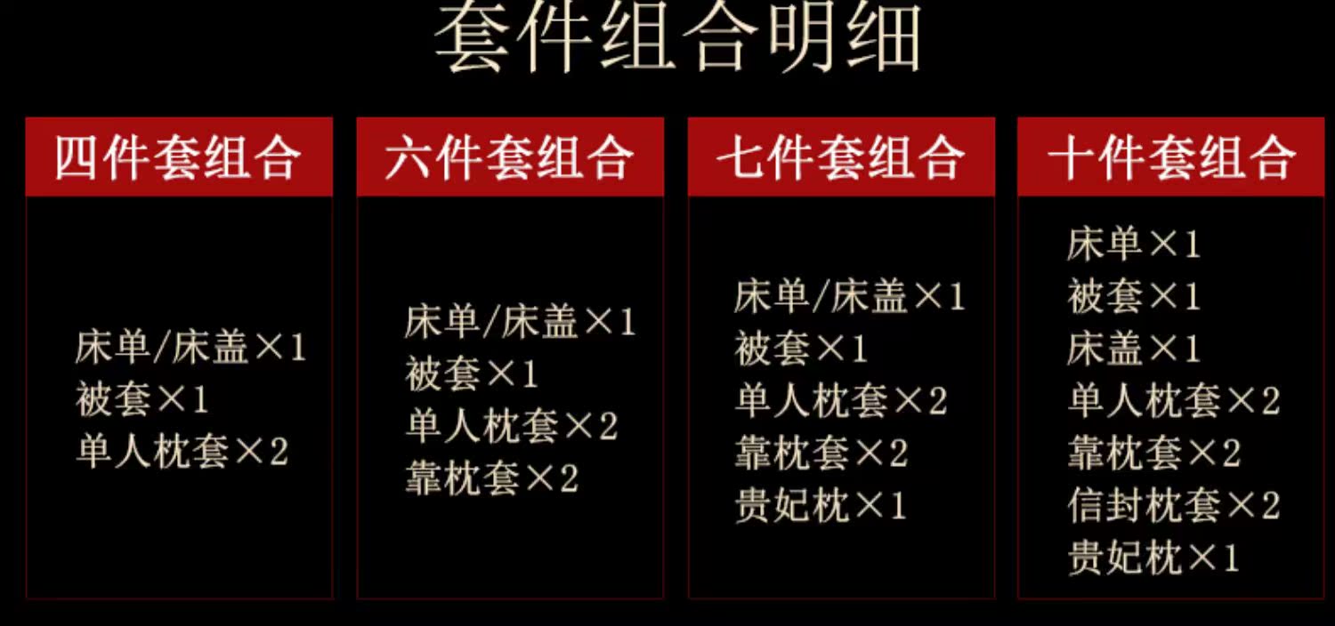 详情
