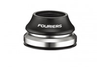 FOURIERS FULLY PULLAY BELINE BELINE BELINE BELINE BELINE BELINE BELINE BELIFOR BELINE BELINE BELIFE BELINE BELINE BELINE BELINE BELIFOR BELINE GROUP 8-1 5” Wrist Groups 28 6 8 51 8