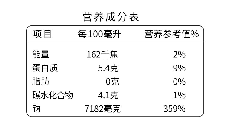 【1.9L大桶】老才臣生抽酱油厨房调料