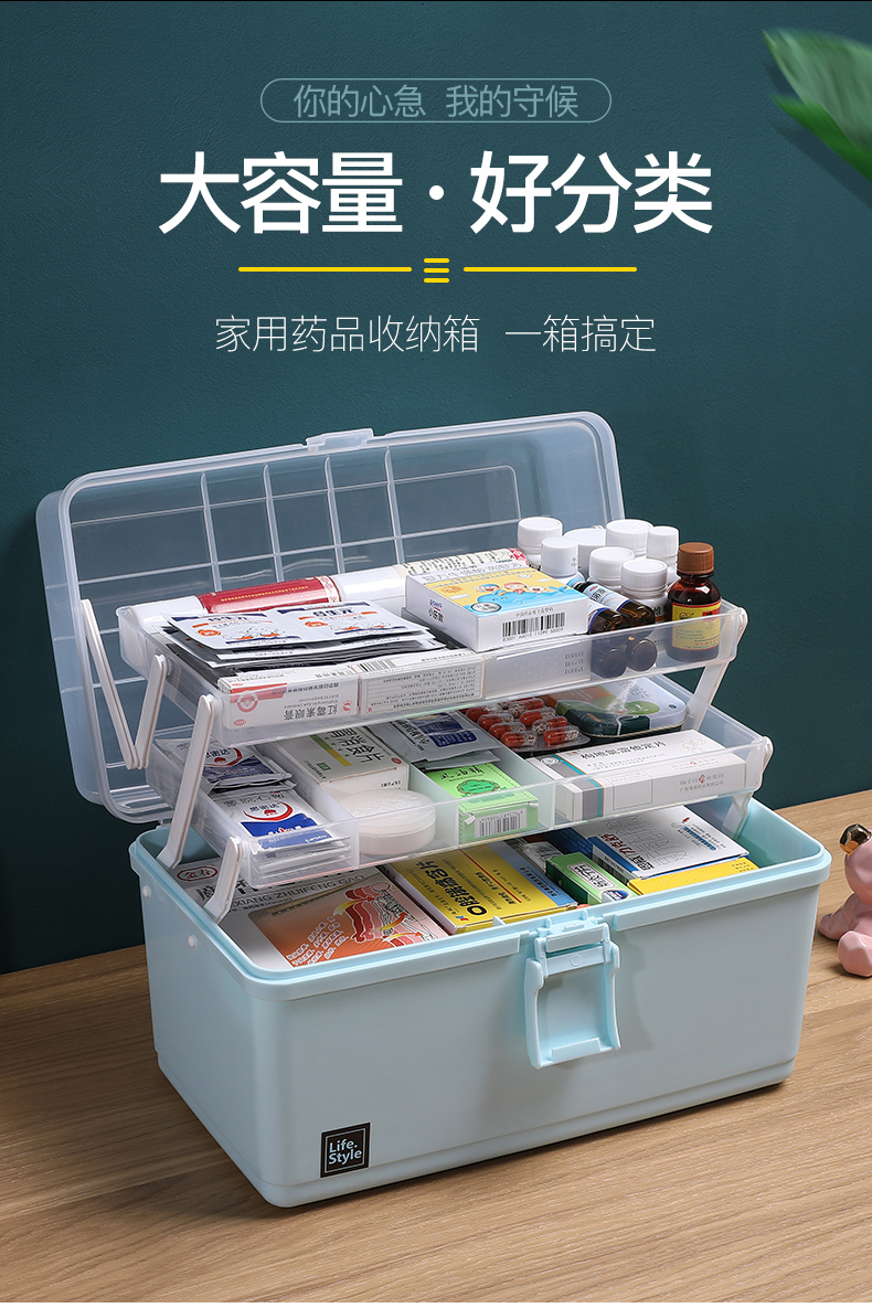 药箱家用多层大容量医疗急救药品医护收纳盒家庭装小号儿童医药箱