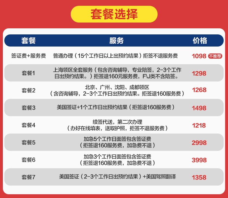 【天天特价】神海 美国签证 个人旅游签证 上海