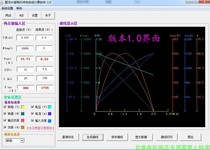 DC permanent magnet characteristic curve calculation software Motor design program calculation motor performance simulation curve