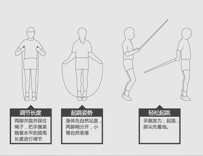 索维尔专业技术跳绳 健身成人运动男女训练极速中考专用跳神_不打折