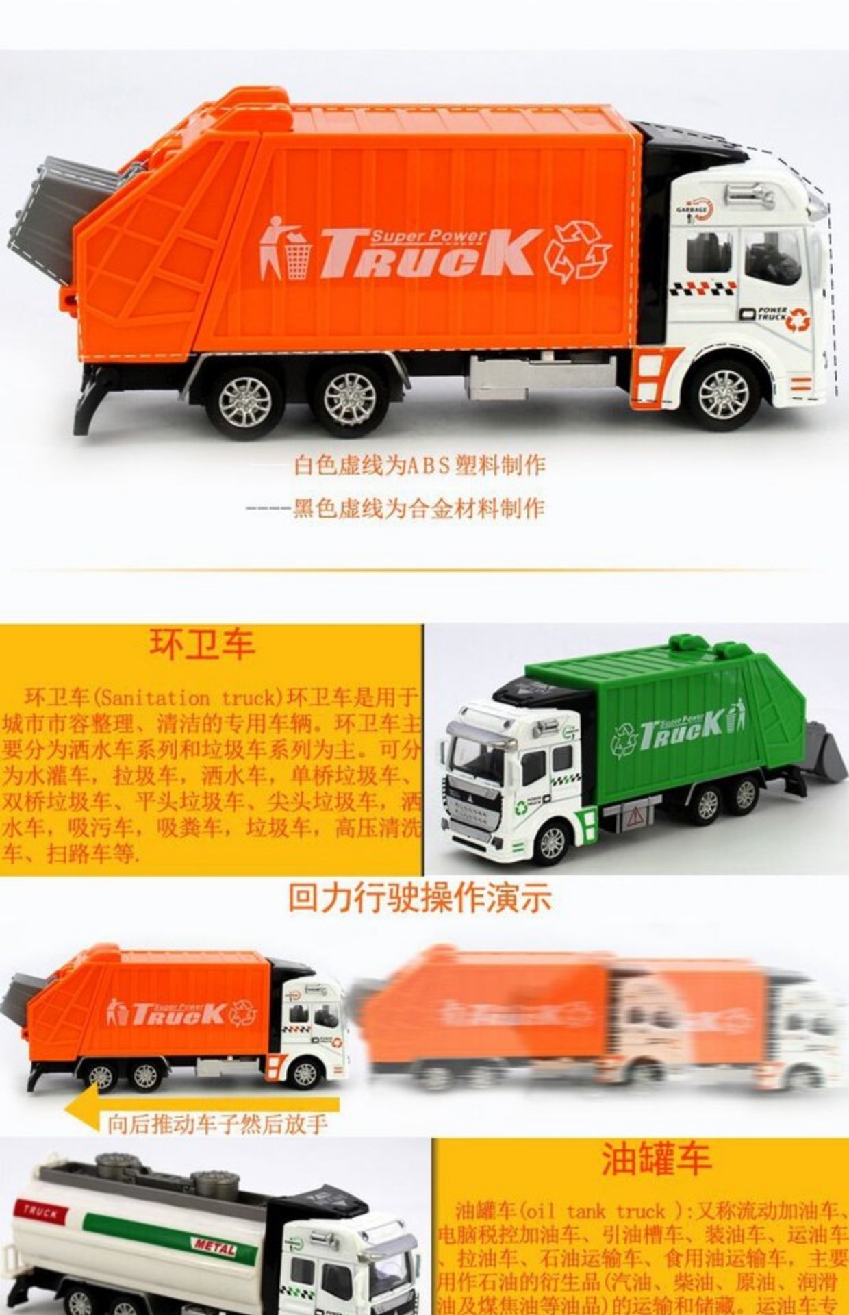 其它玩具 颜色分类:合金回力垃圾车-绿色 合金回力垃圾车-橙色 合金