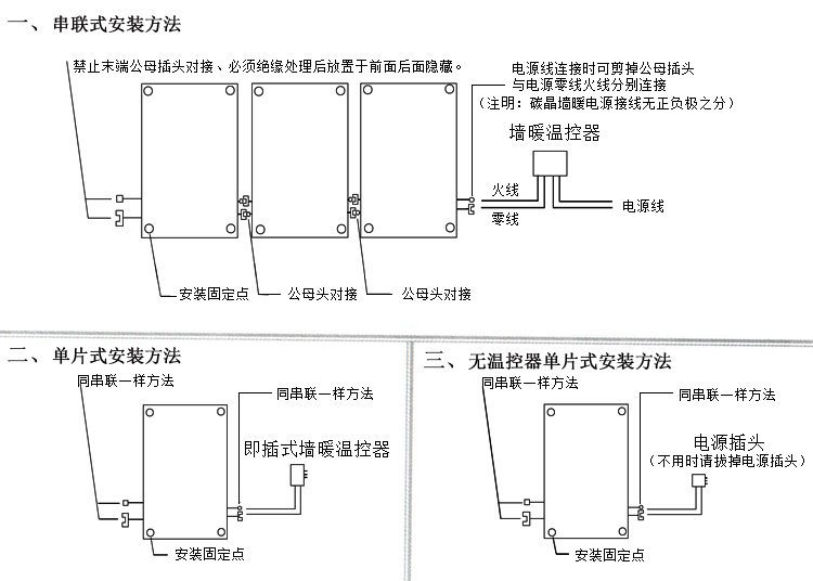 ⑤,清洁环保化:碳晶电热板以清洁能源(电能)为驱动力,工作过程中无有
