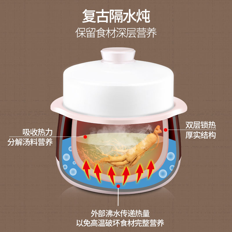 small raccoon purple casserole water stew household soup electric casserole stew pot automatic porridge ceramic small bird's nest stew pot
