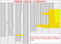 30 5-37-39-42-43-46-49-52-55-58-62-67-72-77-82mm filter lens switching ring