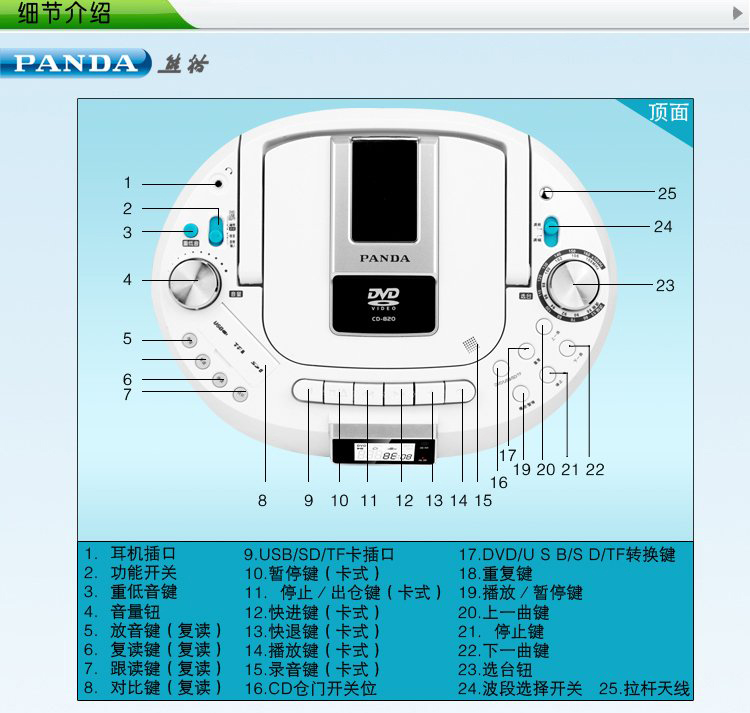 Диктофон PANDA SOFTWARE PANDA/CD-820 DVD CD MP3 Диктофон PANDA SOFTWARE PANDA/CD-820 DVD CD MP3