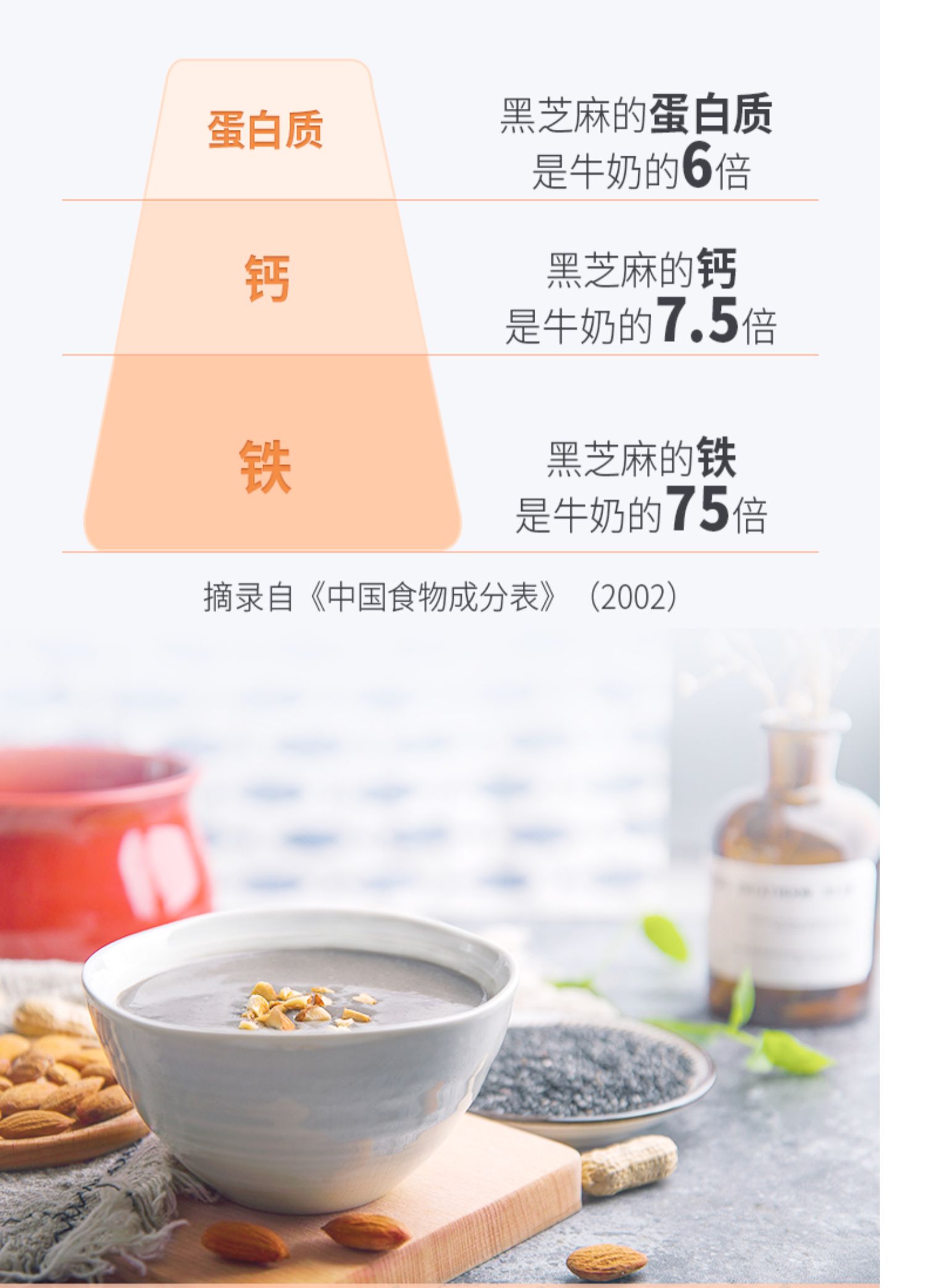 南方黑芝麻糊大礼包送礼礼盒980g黑芝麻