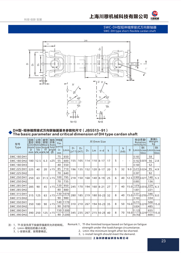 【厂家直销】伸缩传动轴 十字swcbh180 225万向轴联轴器 现货批发