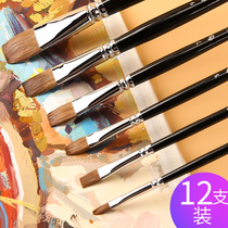 Wolf Milli Paintbrush Single Flat Head Pen Fine Arts Students Beginners Special Painting Supplies Water Powder Propylene Oil Painting Watercolor Pen