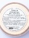 Tingmei Powder Oil Control 및 메이크업 오래 지속되는 방수 및 땀 방지, 학생을위한 메이크업 라이트 및 통기성 BB 파우더 오일 스킨이 이륙하지 마십시오. Tingmei Powder Oil Control 및 메이크업 오래 지속되는 방수 및 땀 방지, 학생을위한 메이크업 라이트 및 통기성 BB 파우더 오일 스킨이 이륙하지 마십시오.