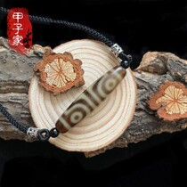 The appreciation of the precious treasure (four eyes) has been tied up by the