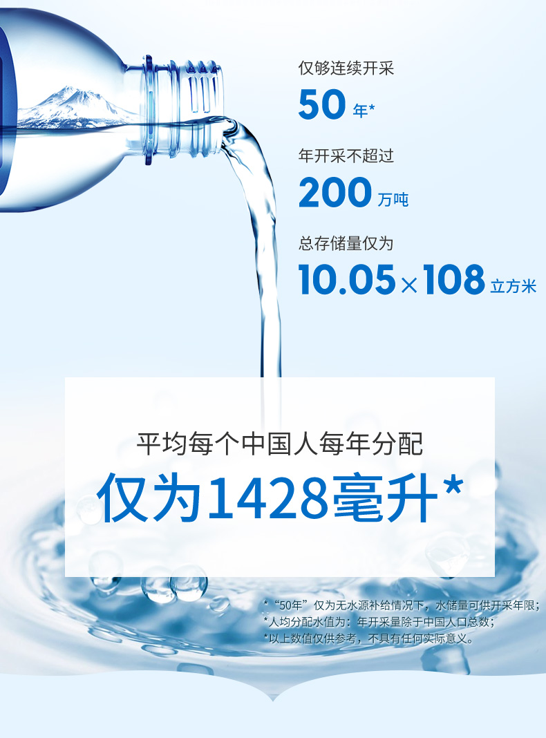 舒达源天然苏打水1.5L*6瓶