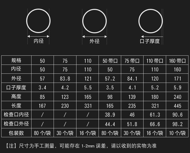 pvc存水弯 排水管防臭p弯头带检查 无口p型 下配件50