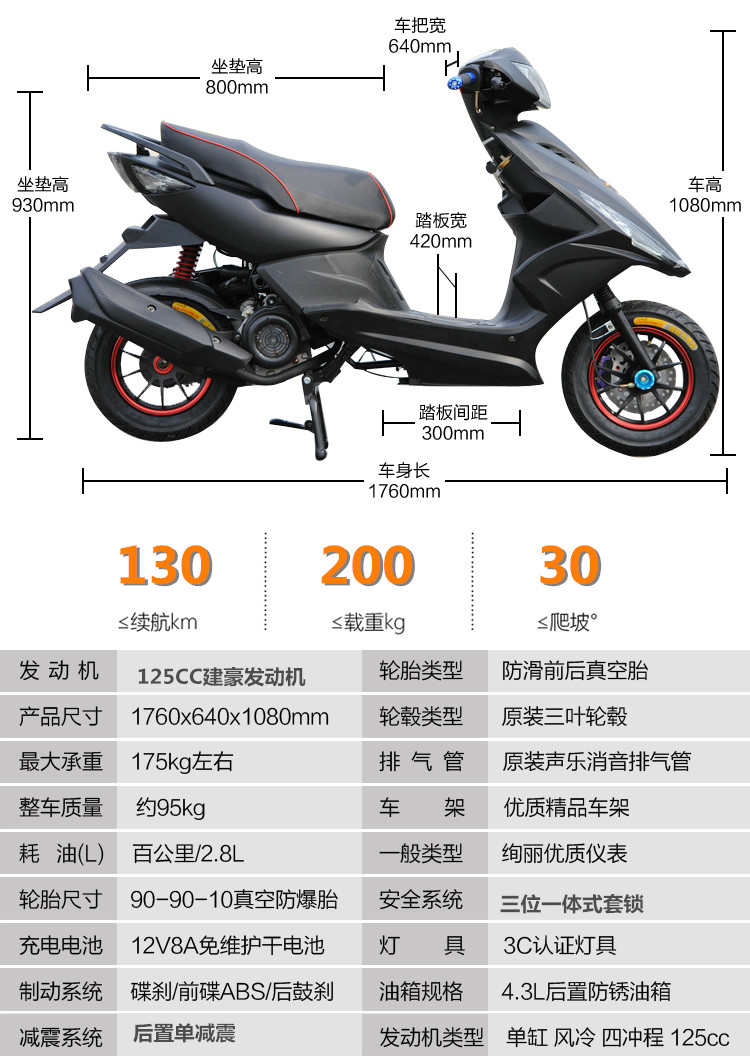 鬼火摩托车125cc踏板车 rsz一代燃油车助力车 迅鹰小龟王踏板车