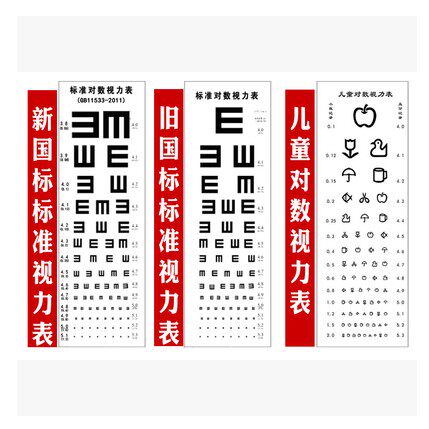 国标pvc测视力表挂图加厚e字医用标准对数视力表 防水清晰不反光