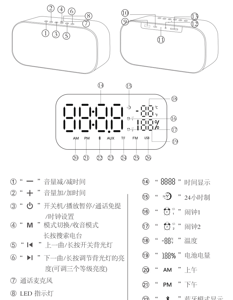 lenrue蓝悦音响说明书图片