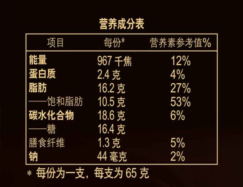 和路雪梦龙5支装网红雪糕冰棍冰淇淋冰激凌冷饮口味齐全满百包邮