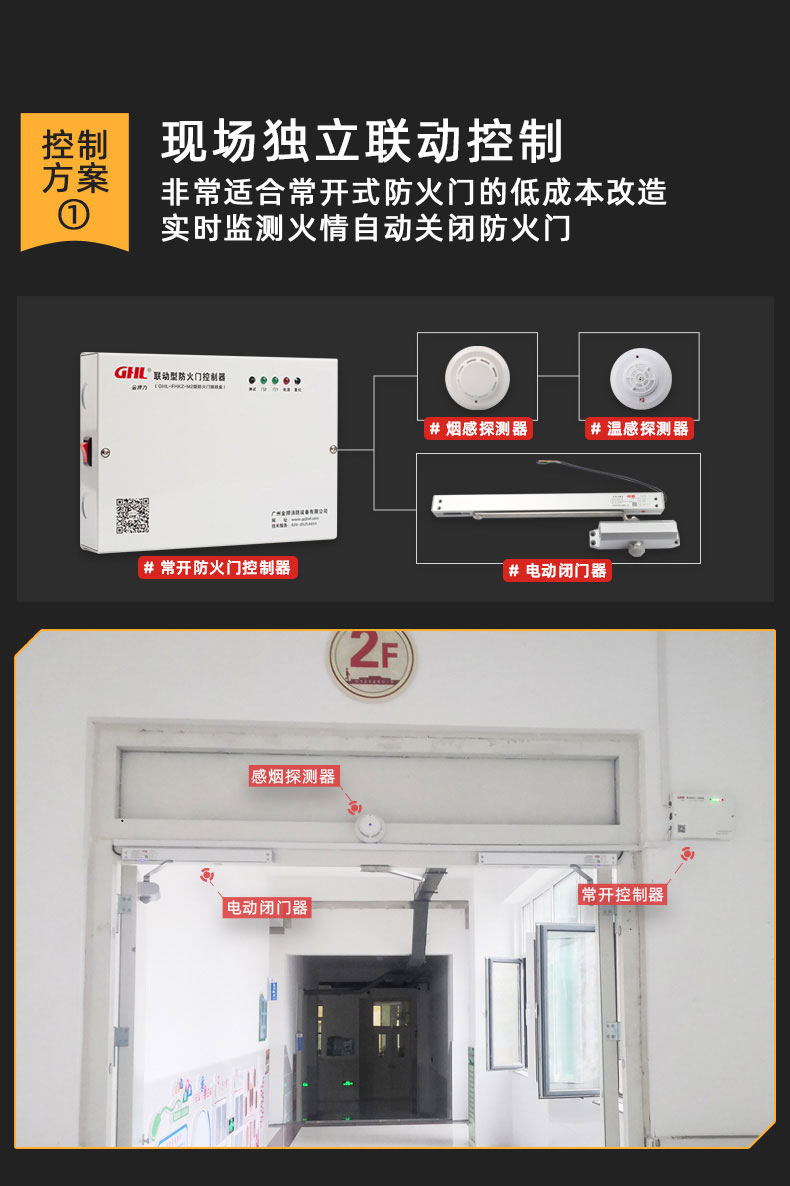 消防门闭门器安装方法图片