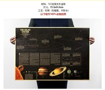 Astronomical star map planetary coordinate map astronomical telescope starry sky observation moon map retro Kraft paper