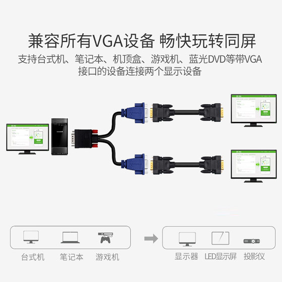 VGA 유통 업체, 1 점 2 고리 정의 비디오 모니터, 컴퓨터 모니터, 분할 스크린 장치, 1-1- 아웃 주파수 분배기, 1 포인트 2 라인 프로젝터 변환기 VGA 유통 업체, 1 점 2 고리 정의 비디오 모니터, 컴퓨터 모니터, 분할 스크린 장치, 1-1- 아웃 주파수 분배기, 1 포인트 2 라인 프로젝터 변환기
